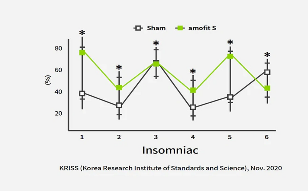 Right Illustration Image